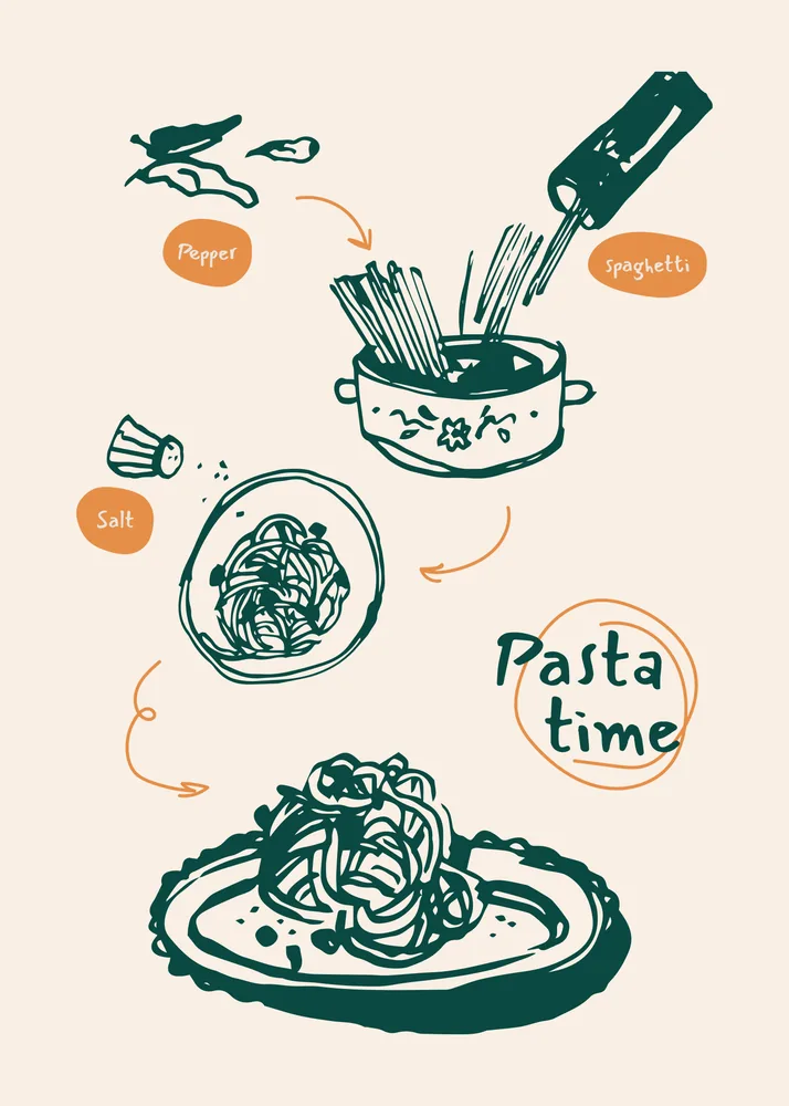 Pasta